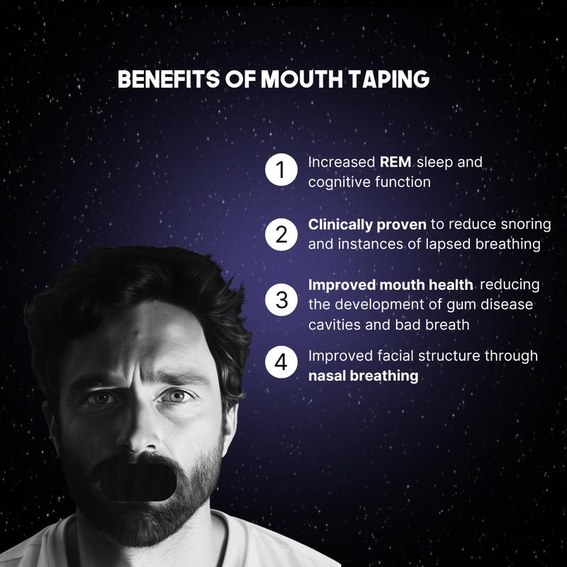 Mouth Tape (30 Pack)
