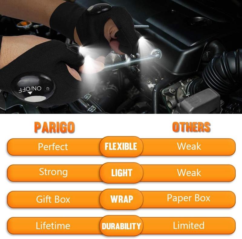 PARIGO LED Flashlight Gloves, Father Day Mens Gifts for Dad Husband Grandpa, Cool Gadget Christmas Birthday Gifts for Men Adults Him Boyfriend Guy