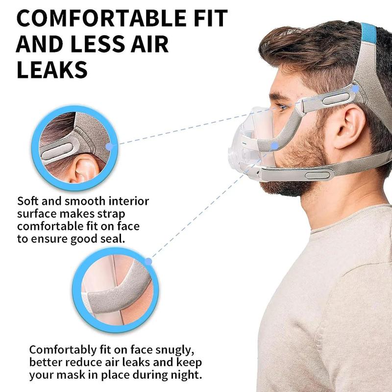 F20 Full Face Replacement Headgear Strap, 1 Count Flexible Adjustable Nasal Pillow CPAP with Clips, Comfortable Fit & Soft Elastic Headband